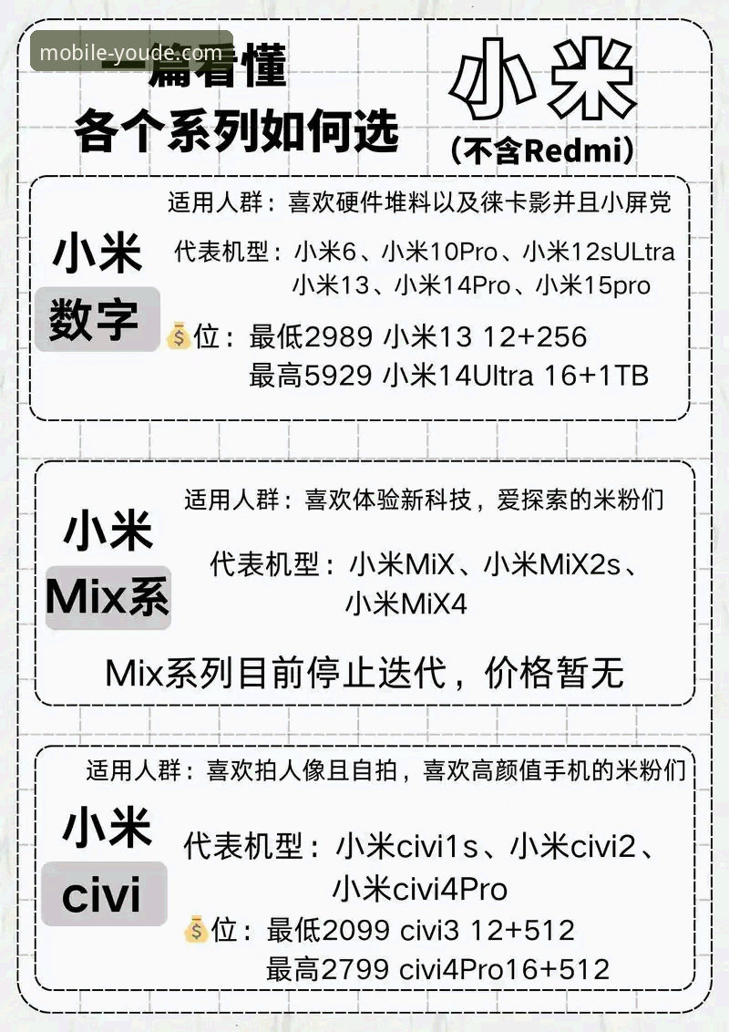 优德手机官网实用指南：随时随地玩对比与平台选择策略