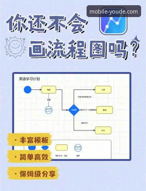 优德平台手机端 优德平台手机端如何提升在线体验?从下载到注册的全流程解析