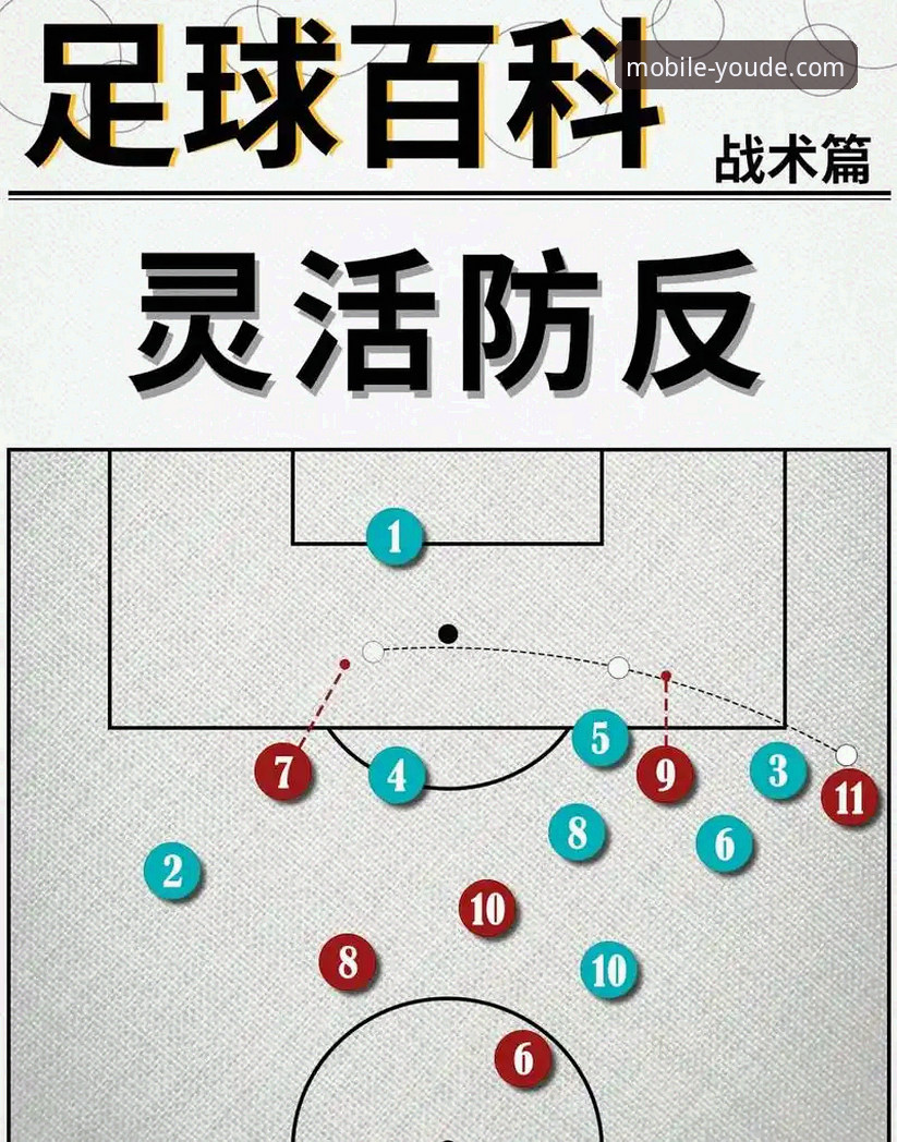 利物浦足总杯晋级之路：优德手机官网高清观赛与战术复盘操作教程