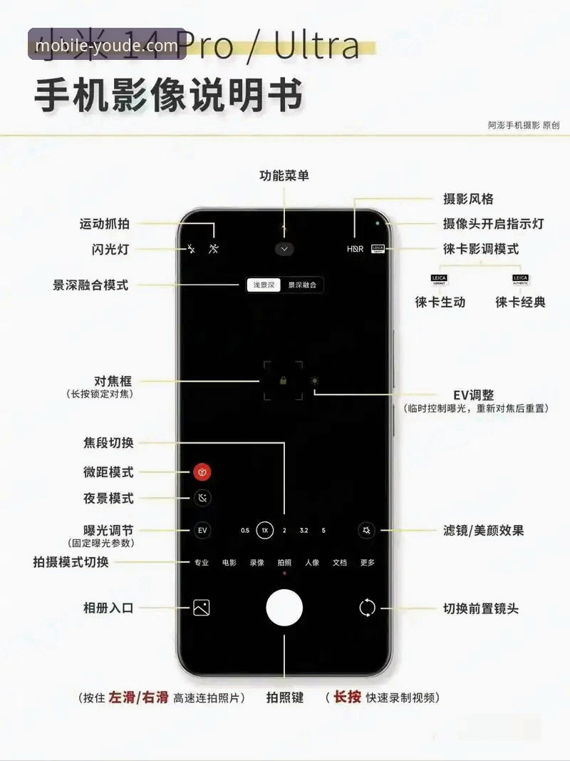 优德手机官网最新动态：新手必备的操作指南与实用技巧全解析