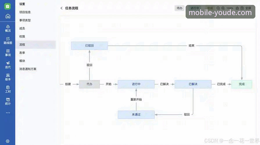 优德注册流程iOS版 从安装到绑卡:一位资深用户分享优德注册流程iOS版全攻略